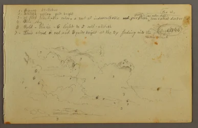 Desenho, Estudo de nuvens, 1844