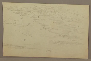 Desenho, Estudo de nuvens, década de 1860