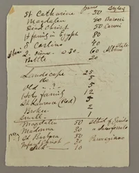 Desenho, Inventário de pinturas, possivelmente 1868-69