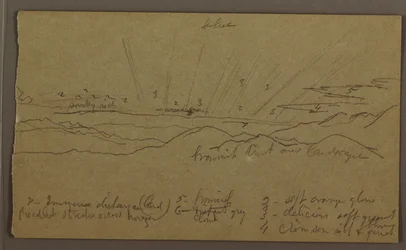 Desenho, Paisagem, maio-agosto de 1865