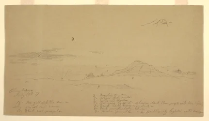 Desenho, Monte Chimborazo ao pôr do sol, 1857
