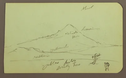 Desenho, Montanha, árvore, figura; Verso: igreja, árvore, 1883