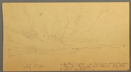 Desenho, Pôr do sol sobre as colinas, 9 de julho de 1866