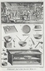 Uma padaria cozinha e equipamentos, da Encyclopédie des Sciences et Metiers por Denis Diderot (1713-84) publicado c.1770