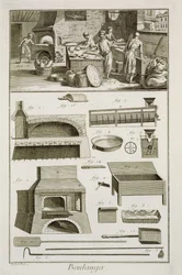 Uma padaria e equipamentos de panificação, da enciclopédia de Ciências e Metiers por Denis Diderot (1713-84) publicado c.1770