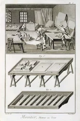 Uma oficina e ferramentas de fabricantes de espelhos, da Encyclopédie des Sciences et Metiers de Denis Diderot (1713-84), publicada em 1770
