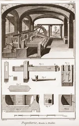 Uma fábrica de papel - Papelaria: Moulins a Maillets - "The Great Encyclopedie, ou Dictionnaire Raisonne des Sciences, des Arts et des Metiers" (Enciclopédia ou Dicionário das Ciências, Artes e Profissões) por Denis Diderot (1713-1784) e Jean d