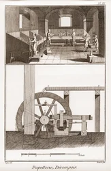 A paper mill - Stationery: derompoir - "The Great Encyclopedie, ou Dictionnaire Raisonne des Sciences, des Arts et des Metiers" (Enciclopédia ou Dicionário das Ciências, Artes e Profissões) de Denis Diderot (1713-1784) e Jean d