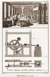 Uma fábrica de papel - Papelaria: la salle - "The Great Encyclopedie, ou Dictionnaire Raisonne des Sciences, des Arts et des Metiers" (Enciclopédia ou Dicionário das Ciências, Artes e Profissões) por Denis Diderot (1713-1784) e Jean d