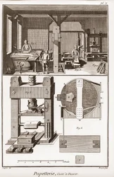 Uma fábrica de papel - Papelaria: tanque para trabalhar - "The Great Encyclopedie, ou Dictionnaire Raisonne des Sciences, des Arts et des Metiers" (Enciclopédia ou Dicionário das Ciências, Artes e Profissões) por Denis Diderot (1713-1784) e Jean d