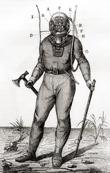 Um fato de mergulho padrão patenteado por Joseph-Martin Cabirol em 1855, de 