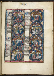 Acrescentar MS Harley 1527, f.105r, miniaturas de Bible moralisée (vellum)