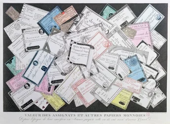 Assignats e outros exemplos de papel-moeda desde o momento de sua emissão em 1789 até a cessação de sua circulação em 1797 (gravura colorida)