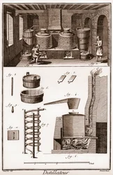 Brandy distillery - "La Grande Encyclopedie, ou Dictionnaire Raisonne des Sciences, des Arts et des Metiers" (Enciclopédia ou Dicionário das Ciências, Artes e Profissões) por Denis Diderot (1713-1784) e Jean
