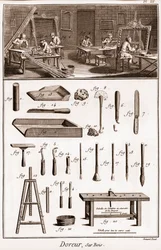 A oficina do Dourado da Madeira - "The Grande Encyclopedie, ou Dictionnaire Raisonne des Sciences, des Arts et des Metiers" de Denis Diderot (1713-1784) e Jean d
