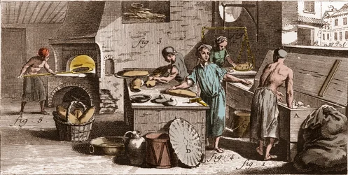 Padaria - Uma padaria - "A Grande Enciclopédia, ou Dicionário Raisonne des Sciences, des Arts et des Metiers" (Enciclopédia ou Dicionário das Ciências, Artes e Profissões) por Denis Diderot (1713-1784) e Jean d