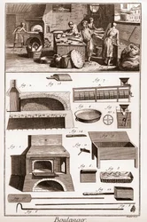 Padaria - Uma padaria e equipamento de panificação - "The Great Encyclopedie, ou Dictionnaire Raisonne des Sciences, des Arts et des Metiers" (Enciclopédia ou Dicionário das Ciências, Artes e Profissões) de Denis Diderot (1713-1784) e Jean d