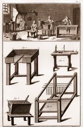 Oficina de fabrico de velas e de cera "La Grande Encyclopedie, ou Dictionnaire Raisonne des Sciences, des Arts et des Metiers" de Denis Diderot (1713-1784) e Jean d