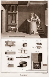 Cartier - Fábrica de Cartas - Ploughman fazendo cola em seu forno - "La Grande Encyclopedie, ou Dicionário Raisonne des Sciences, des Arts et des Metiers" (Enciclopédia ou Dicionário das Ciências, Artes e Profissões) por Denis Didero