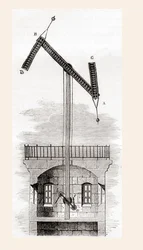 Sistema telegráfico de Chappe, de Les Merveilles de la Science, publicado por volta de 1870 (gravura)
