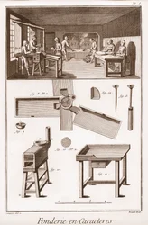 Fundição de Personagens - "The Great Encyclopedie, or Dictionary of the Sciences, Arts and Professions" de Denis Diderot (1713-1784) e Jean d