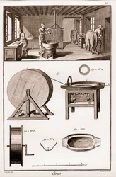 Cirier - interior da oficina - "The Great Encyclopedie, ou Dictionnaire Raisonne des Sciences, des Arts et des Metiers" (Enciclopédia ou Dicionário das Ciências, Artes e Profissões) de Denis Diderot (1713-1784) e Jean d