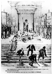 Educação Obrigatória, 1881