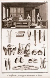 Confeitaria - pastelaria e moldes para gelados - "The Grande Encyclopedie, ou Dictionnaire Raisonne des Sciences, des Arts et des Metiers" (Enciclopédia ou Dicionário das Ciências, Artes e Profissões) de Denis Diderot (1713-1784) e Jean d
