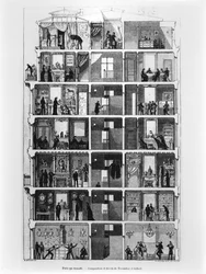 Seção transversal de um edifício parisiense, ilustração frpm Le Magasin Pittoresque, 1883