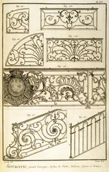 Ferragens Decorativas, da Diderots Encyclopaedia, pub. 1771