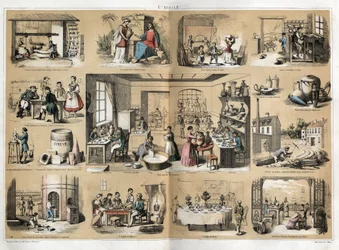 Descrição das várias fases de fabrico e utilizações da argila: no centro uma oficina de fabrico de porcelana (pintura, douradura, reparação), na fase superior de trituração da argila e depois da sua descasca, depois descrição do forno a cozer