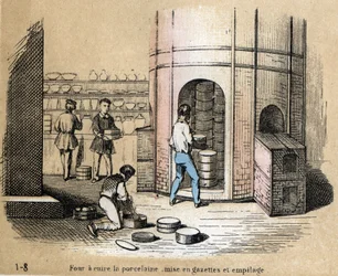 Descrição das várias fases de fabrico e utilizações do barro: vista de um forno de porcelana, de gaze e de empilhamento. Placa "A argila e seus produtos" em "Les Recreations instructives" Pintura sinóptica de Jules DELBRUCK, gravura a partir de 1860. Parti