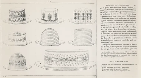Desenhos para Timbale de Macaroni de Antonin Carême (gravura)