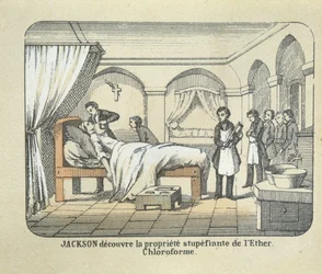 Dr. Charles Jackson (1805-80) descobre as qualidades anestésicas do éter
