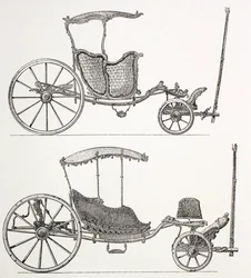 Carruagens Francesas do Século XVIII, 1875