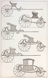 Carruagens francesas leves do século XVIII, 1875