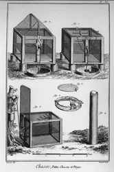 Enciclopédia ou Dicionário das Ciências, Artes e Profissões de Denis Diderot (1713-1784) e Jean d
