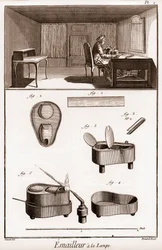 Enciclopédia ou Dicionário das Ciências, Artes e Profissões de Denis Diderot (1713-1784) e Jean d