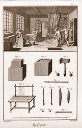 Enciclopédia ou Dicionário das Ciências, Artes e Profissões de Denis Diderot (1713-1784) e Jean d