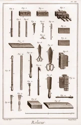 Enciclopédia ou Dicionário das Ciências, Artes e Profissões de Denis Diderot (1713-1784) e Jean d