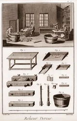 Enciclopédia ou Dicionário das Ciências, Artes e Profissões de Denis Diderot (1713-1784) e Jean d