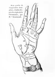 Explicação da imperatriz Josephines mão esquerda pela senhorita Lenormand, início do século XIX