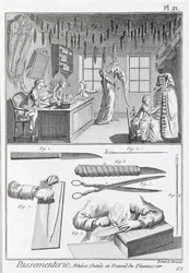 Trabalhadores de penas e suas ferramentas, da Encyclopédie des Sciences et Metiers de Denis Diderot (1713-84) publicaram c.1770