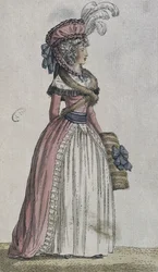 Traje feminino (gravura a cores)