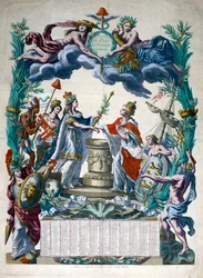 Alegoria francesa que ilustra o Tratado de Paris