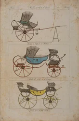 Móveis e Objetos de Gosto, nº 32, Phaeton Simples (gravura colorida)