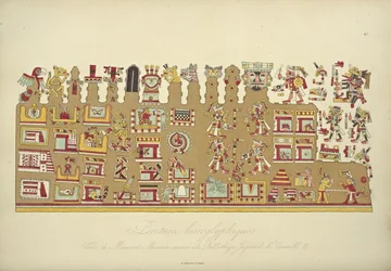 Pinturas hieroglíficas do Manuscrito Mexicano II, preservadas na Biblioteca Imperial de Viena, ilustração de Vistas da Cordilheira e Monumens dos Povos Indígenas da América por Alexander von H