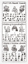 Caracteres hieroglíficos em um almanaque
