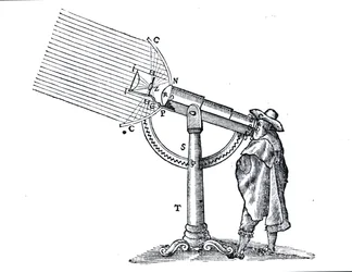 Ilustração de La Dioptrique por René Descartes (1596-1650), seguindo o Discours de la Methode publicado pela primeira vez em Leiden em 1637