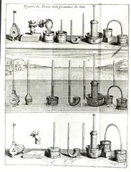 Ilustração do Tratado da Gravidade do Ar por Blaise Pascal (1623-62) após 1663